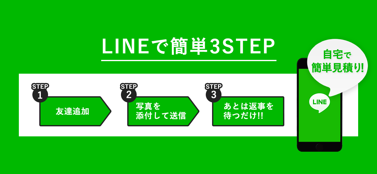 LINEで簡単3STEP 自宅で簡単見積もり! STEP1友達追加　STEP2写真を添付して送信 STEP3あとは返事を待つだけ!!